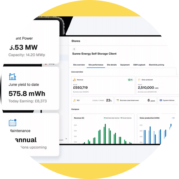 Solar Solutions for UK Businesses.